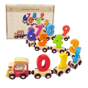 Counting Train Set