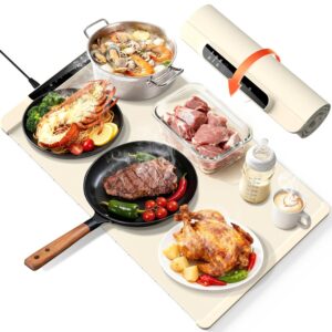 Advanced Roll-Up Food Warming Mat